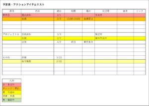 予定表・アクションアイテムリスト